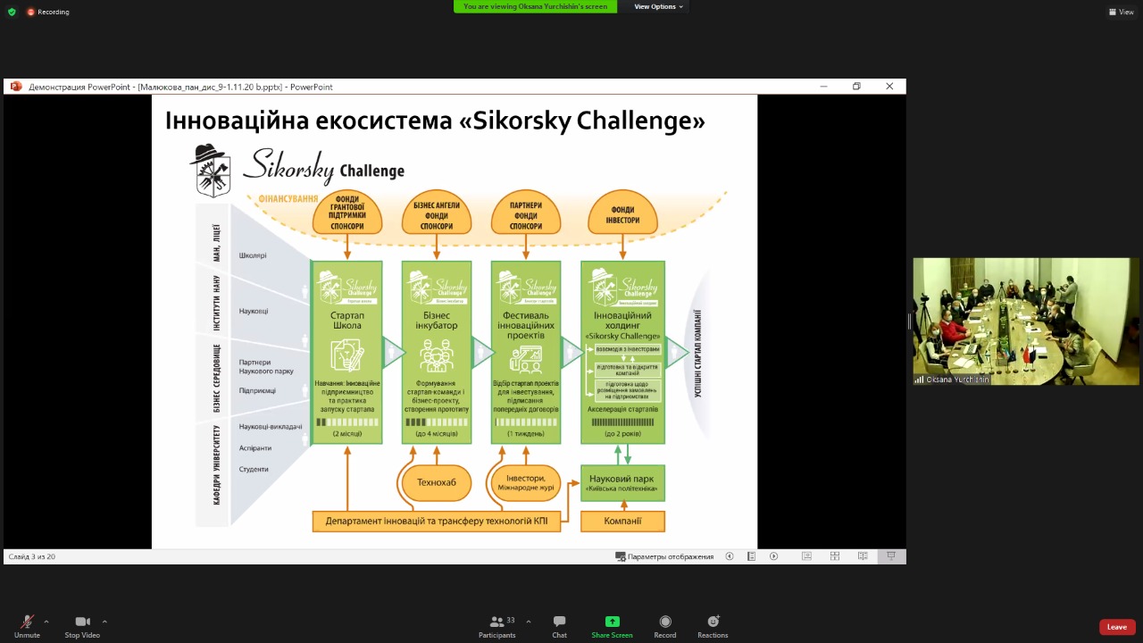 Sikorsky Challenge 2020: проректорка Полтавської політехніки оцінює проєкти на Конкурсі стартапів