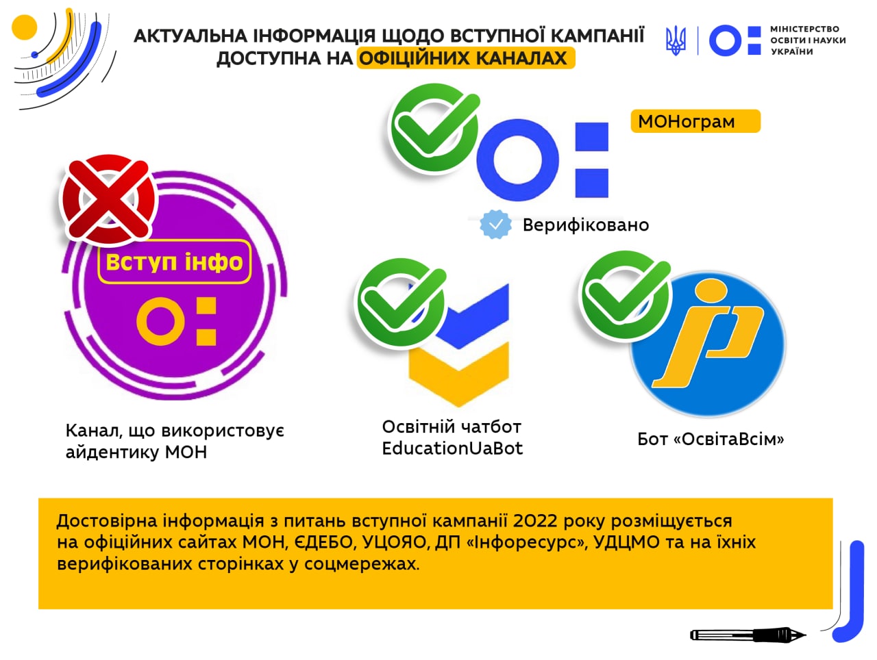 Stopfake: у соцмережах поширюють фейкові новини щодо вступу - 2022 з використанням логотипу МОН України