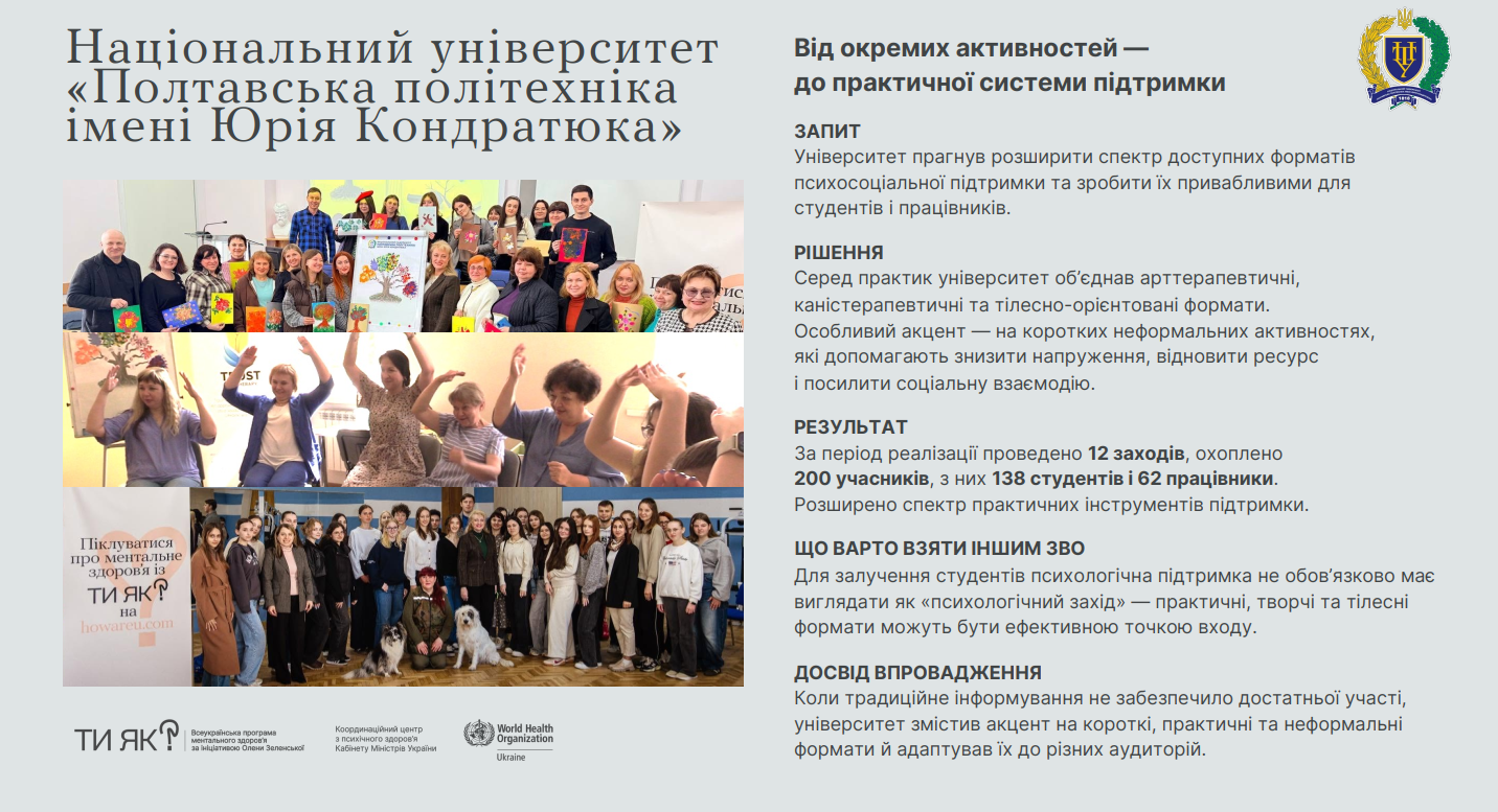 Практики Полтавської політехніки увійшли до оновленого Дайджесту кращих практик спільноти...