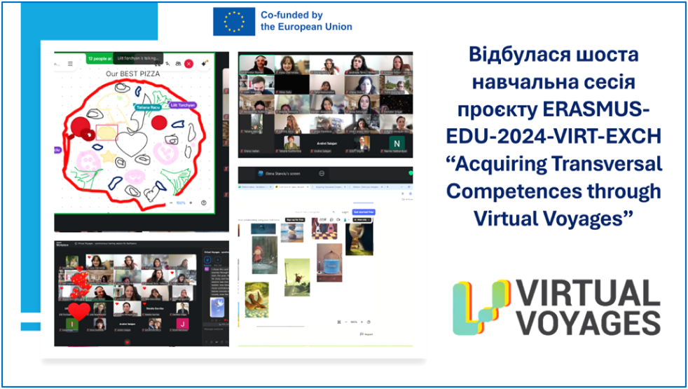 The Sixth Training Session of the ERASMUS-EDU-2024-VIRT-EXCH Project “Acquiring Transversa...