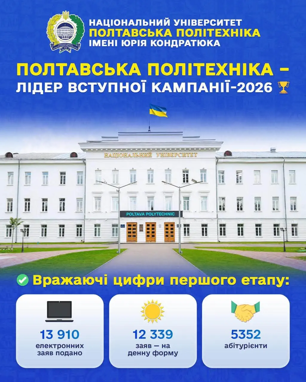 Національний університет «Полтавська політехніка імені Юрія Кондратюка» став лідером Полта...